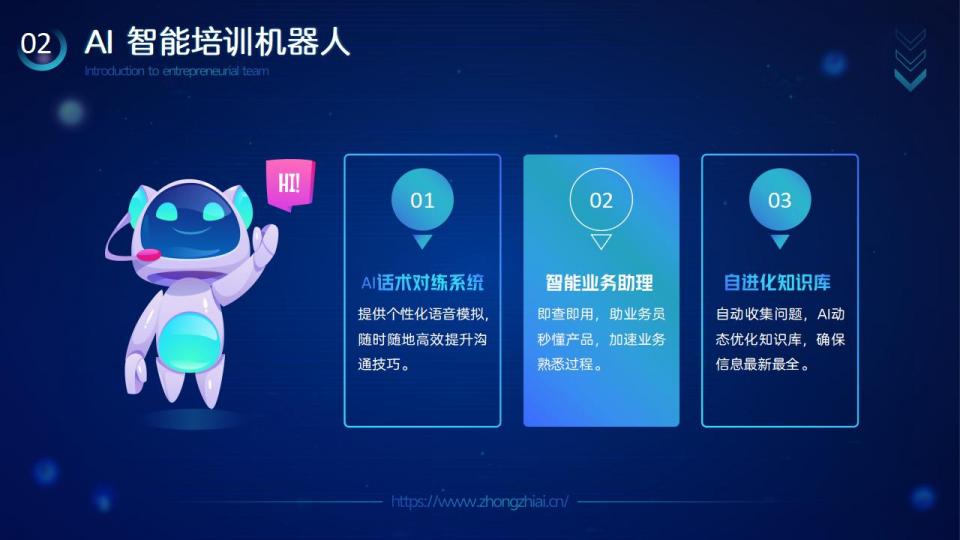 AI智能培训机器人介绍（参赛版）_16.jpg