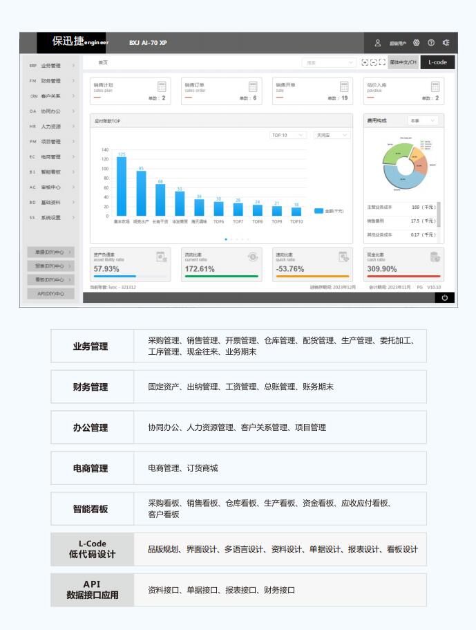 企业ERP系统功能.jpg