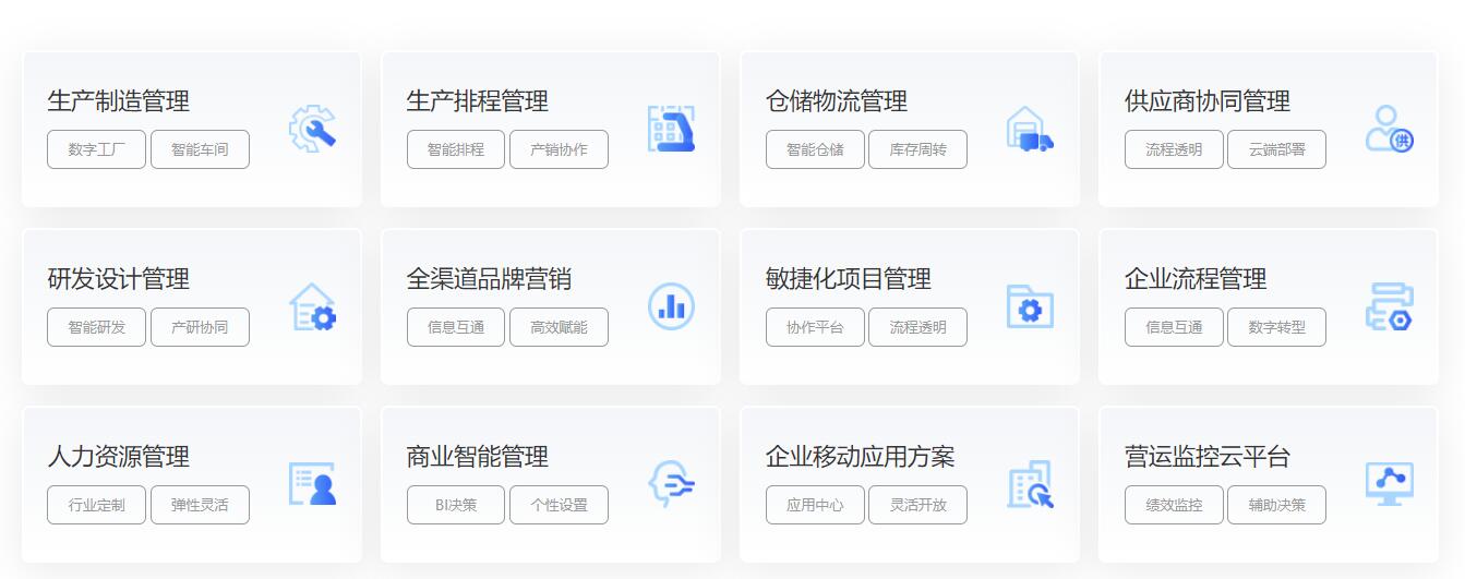 鼎捷应用场景.jpg