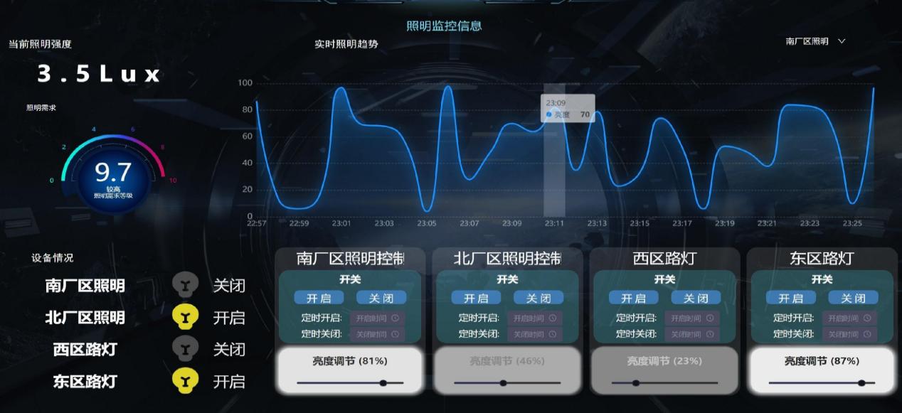 3.3.jpg
